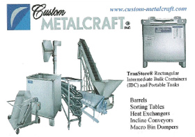 Custom Metalcraft Products