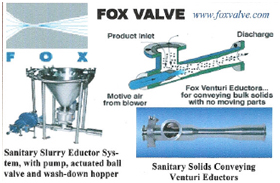 Fox Valve  Equipment